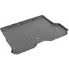 All-Weather Cargo Liners All-Weather Cargo Liners