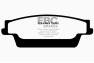 EBC Yellowstuff Rear Brake Pads - EBC DP41693R