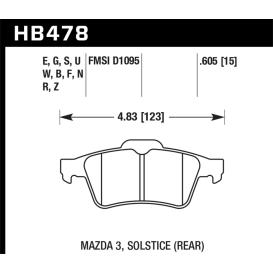 Hawk HPS 5.0 Rear Brake Pads