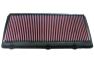 K&N Panel Air Filter - K&N 33-2175