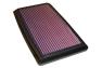 K&N Panel Air Filter - K&N 33-2177-1