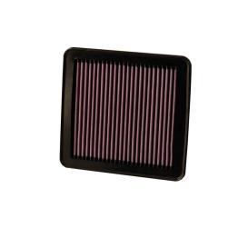 K&N Panel Air Filter