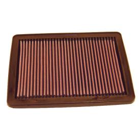 K&N Panel Air Filter