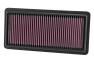 K&N Panel Air Filter - K&N 33-5022