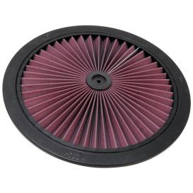 Round Lid X-Stream Top Filter