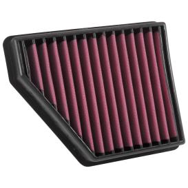 Airaid SynthaMax Replacement Dry Panel Air Filter