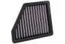 Airaid SynthaMax Replacement Dry Panel Air Filter - Airaid 851-427