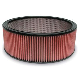 Airaid SynthaMax Round Air Filters