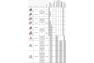 Eibach Pro-Plus Lowering Kit Eibach Pro-Plus Lowering Kit