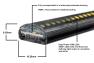 Putco Blade LED Tailgate Light Bars