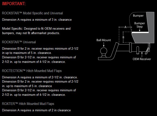 Hitch Mounted Mud Flaps Specifications